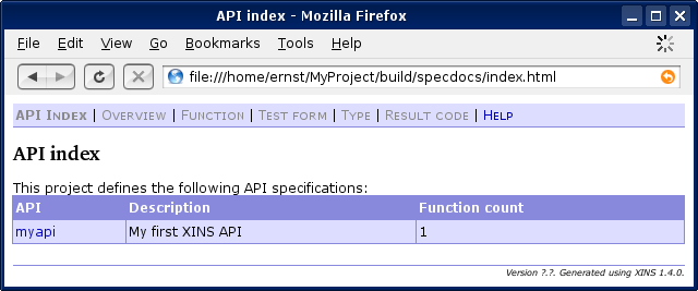 Screenshot of the API Index page in the generated HTML documentation